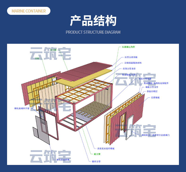 沉睡资产资源唤醒三位一体模式唤醒“沉睡”农房赋能民宿经济新动能(图1)