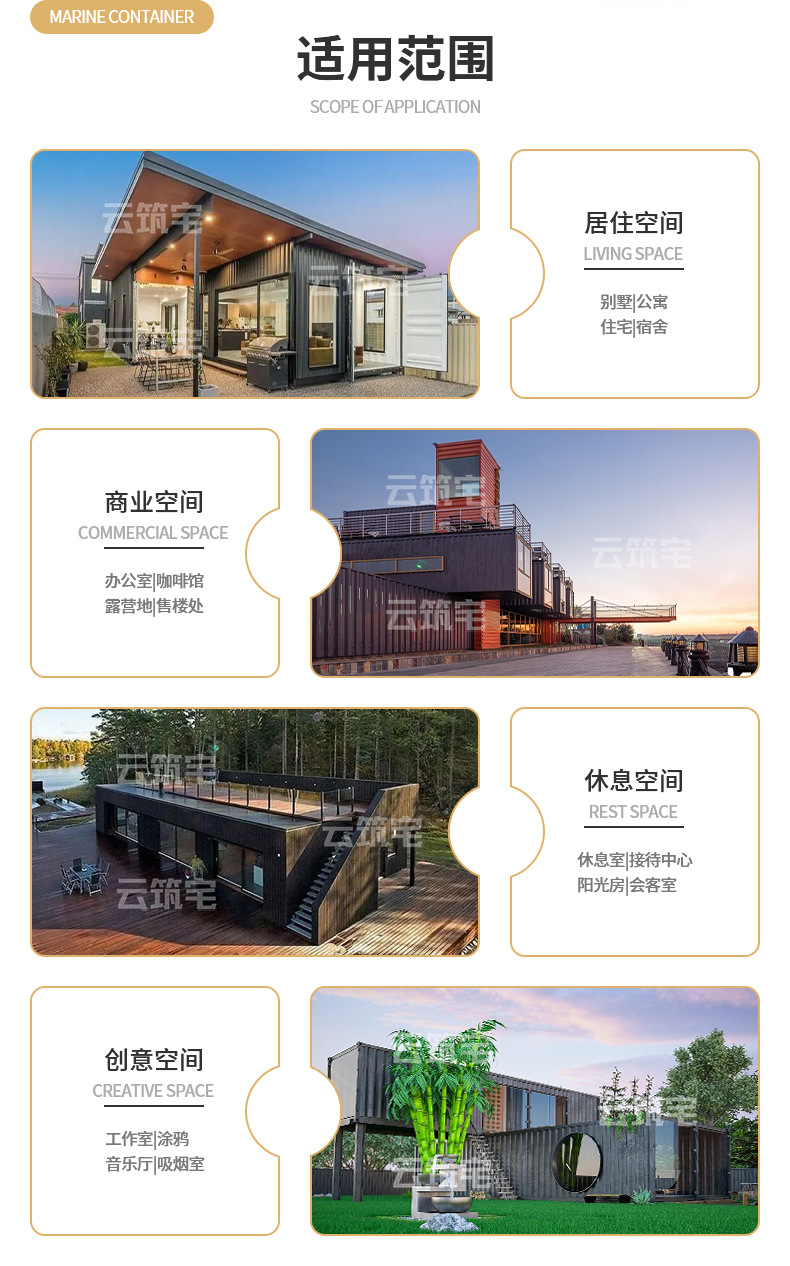 民宿旅游升级改造工程方案(图1)